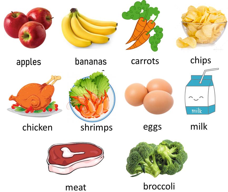 Phương pháp dạy và học tiếng Anh hiệu quả dành cho trẻ em